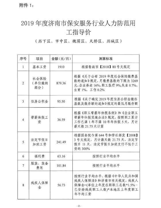 濟南市保安服務,濟南市保安協會